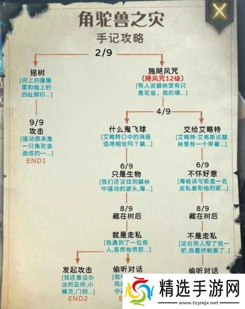 哈利波特魔法觉醒笔记条目解锁方法