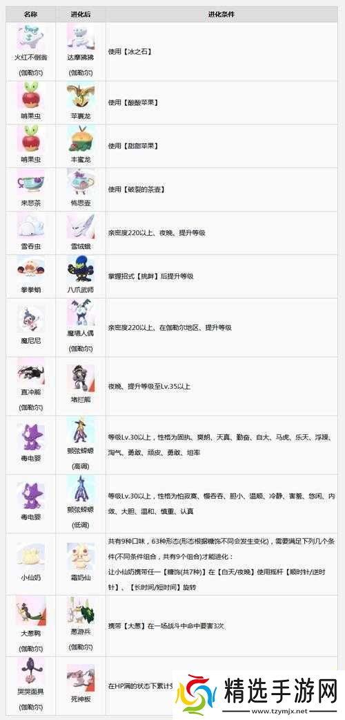 剑盾梦特性获取途径解析