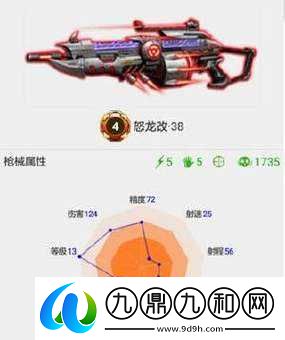 全民枪战打击者的优劣分析