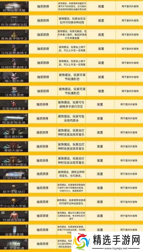 明日之后家具店资源回收指南及家具店任务位置概览