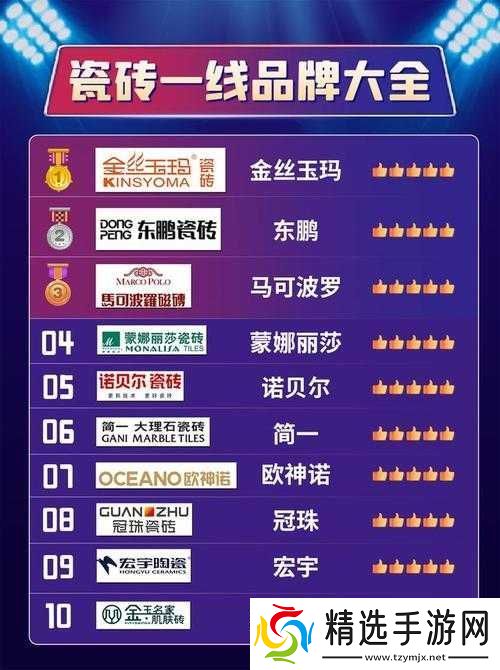 国产瓷砖一线二线三线品牌有哪些及特点