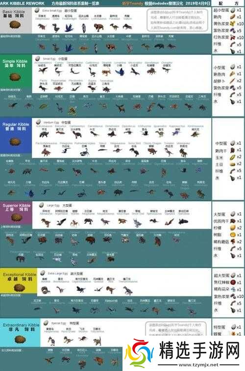 方舟生存进化中暑解决方法