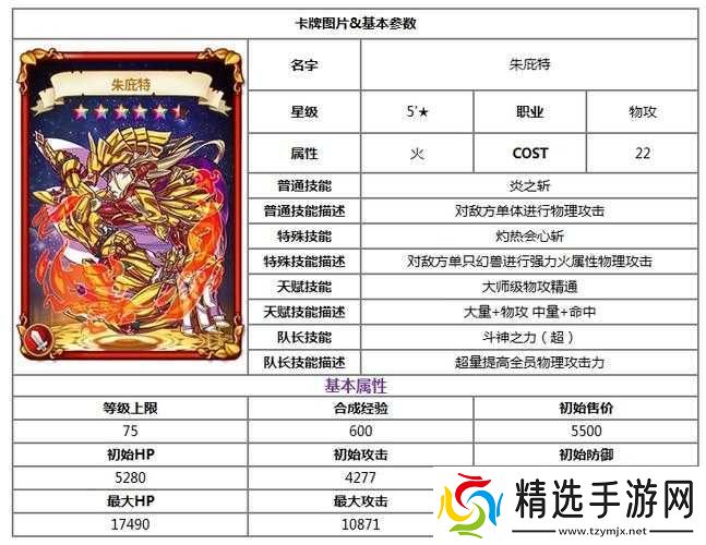 勇者世界主角卡属性全览