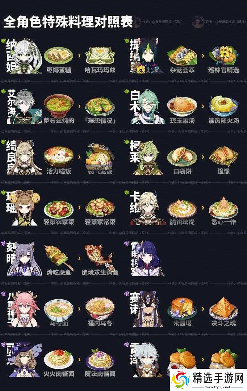 原神蒙德土豆饼制作与食谱一览