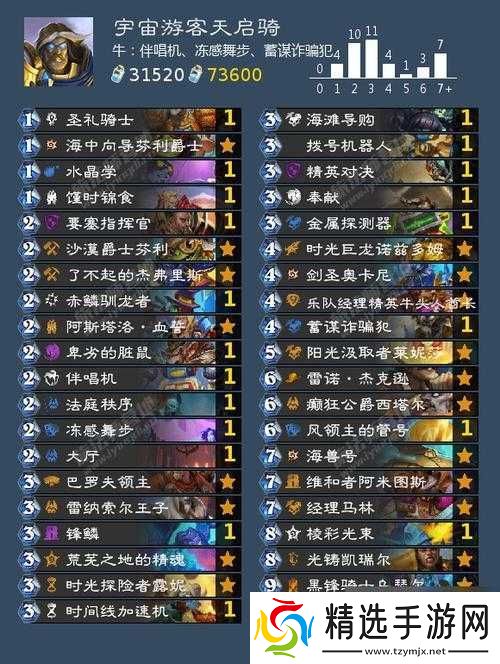 炉石传说穆克拉圣骑士卡组推荐与攻略分享