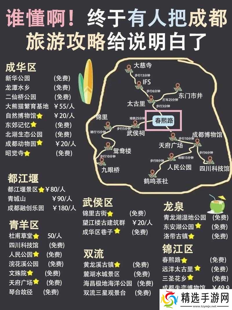 成都抖音热门旅游景点与旅游路线推荐