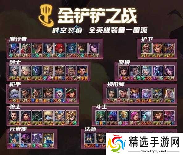 战塔英雄野兽双斧出装指南