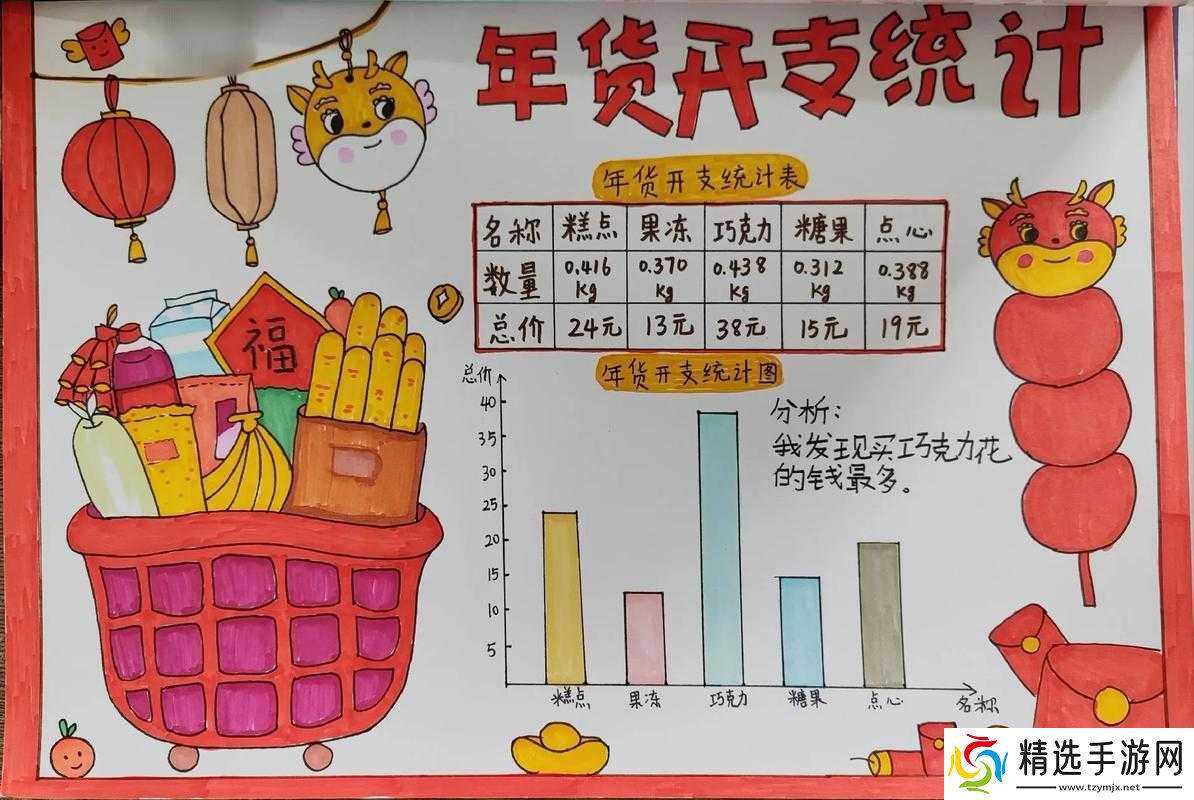 每天都在汆肉中醒来江山的奇妙生活