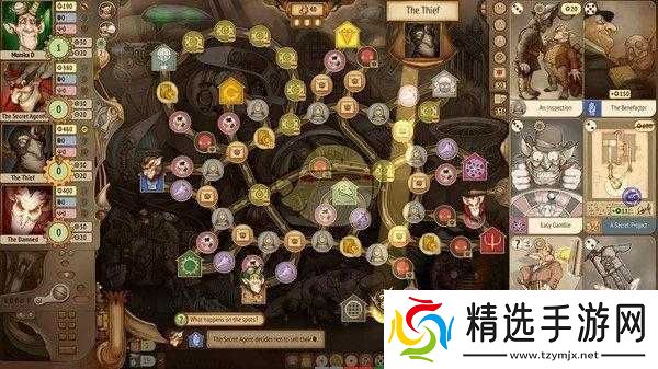 魔法门系列队伍搭配策略与角色组合攻略心得分享