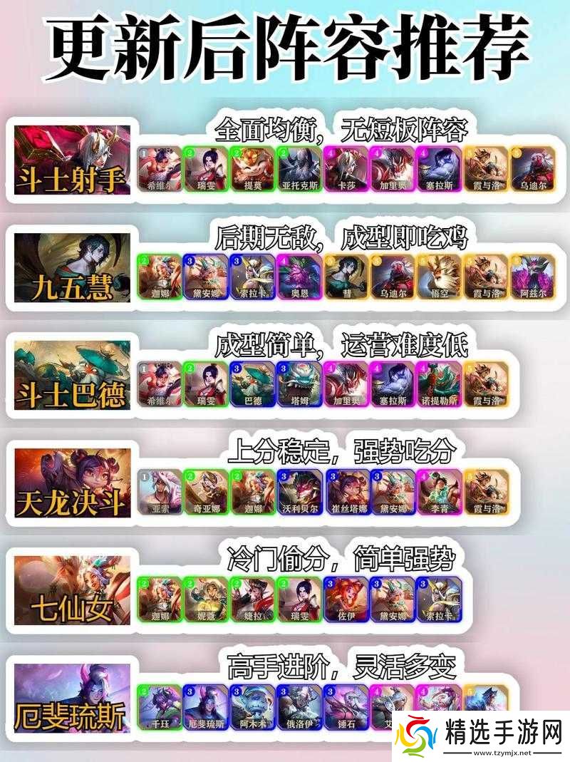 LOL云顶之弈9.23版本剧毒掠食者阵容玩法详解