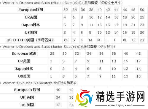 日本尺码与亚洲尺码区别之解析