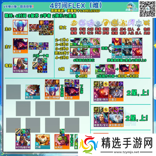 金铲铲之战卡蜜尔阵容攻略