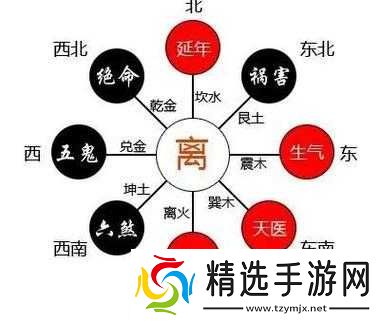 鎔鎔互分仃及乾中凶中貉棵