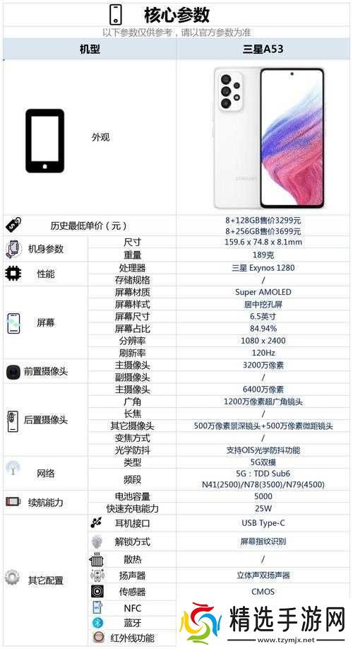 精产国品一二三产品区别视频手机