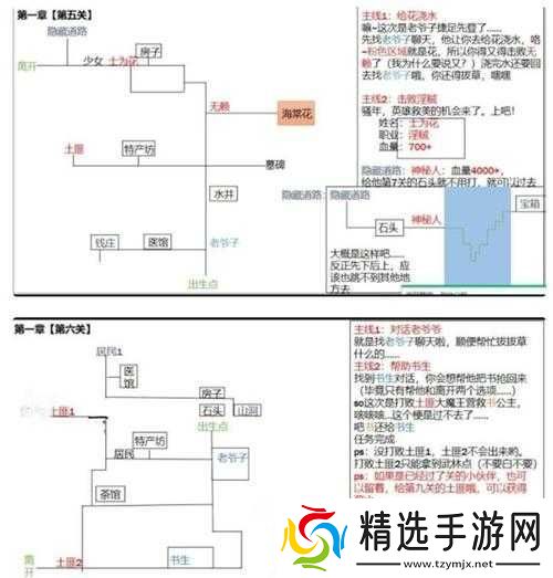 江湖悠悠探索侠道第一章攻略汇总
