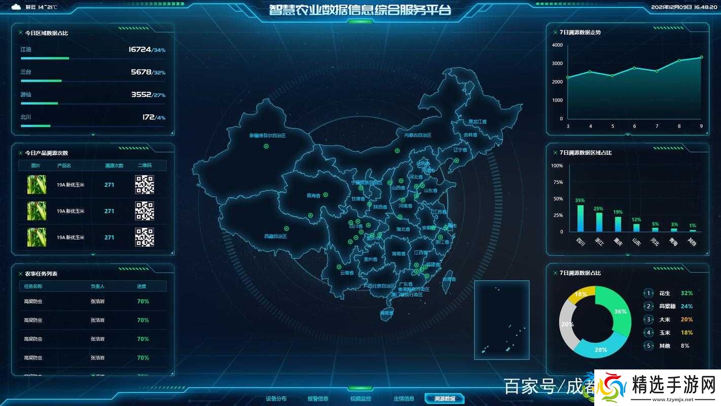 99 国精产品品质溯源网:品质保障追溯平台