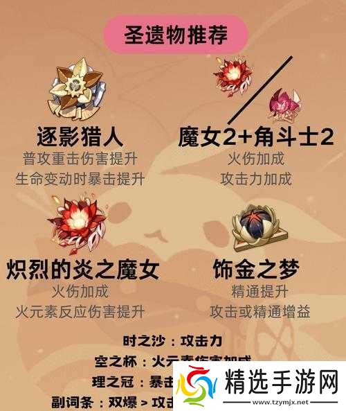 原神可莉圣遗物怎么搭