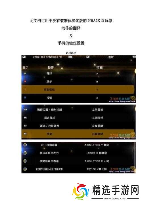 NBA2K12键盘操作设置技巧与心得分享