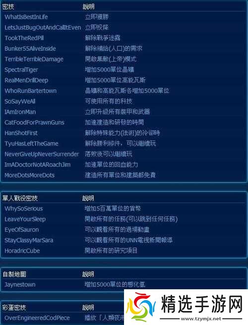 星际争霸2高手解析:视障战术如何决胜?