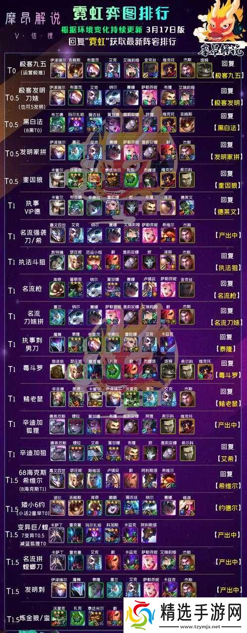 云顶之弈龙骑运营的深度分享