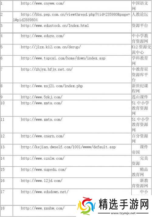 成品网站源码 1688 免费推荐及优质资源推荐