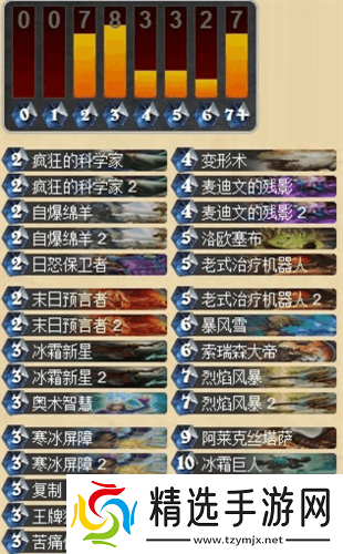 炉石传说新版本巨人战卡组构筑探讨