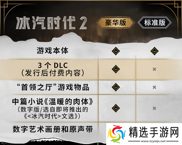 冰汽时代2豪华版有什么 冰汽时代2豪华版有什么
