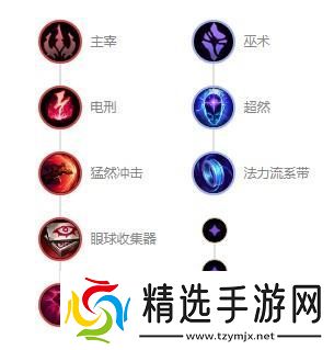 英雄联盟九尾妖狐阿狸s12出装天赋及连招 英雄联盟九尾妖狐阿狸s12出装天赋及连招