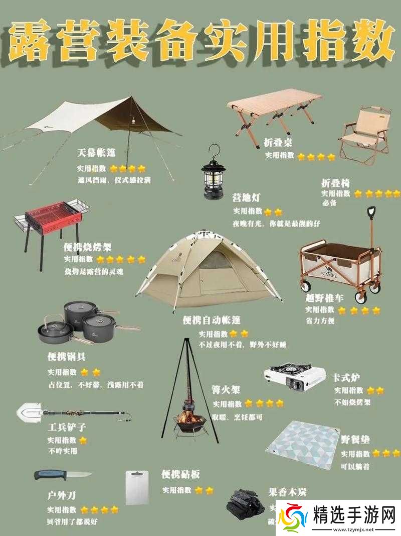 怒火焚天装备基础指南