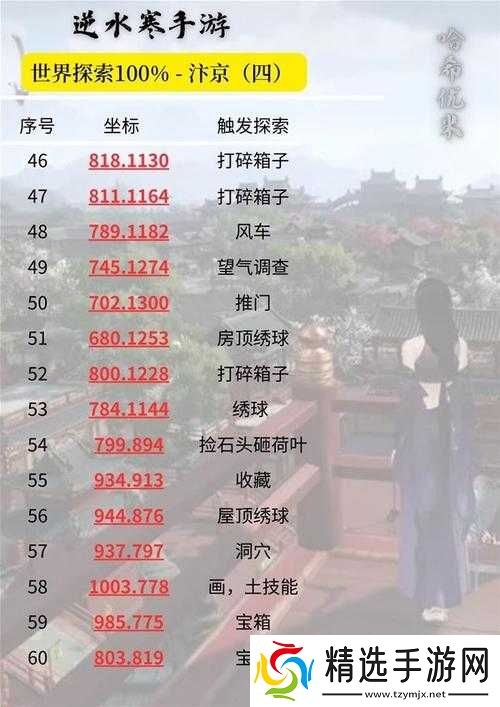 逆水寒手游武侠奇遇舌尖上的汴京攻略图文详解