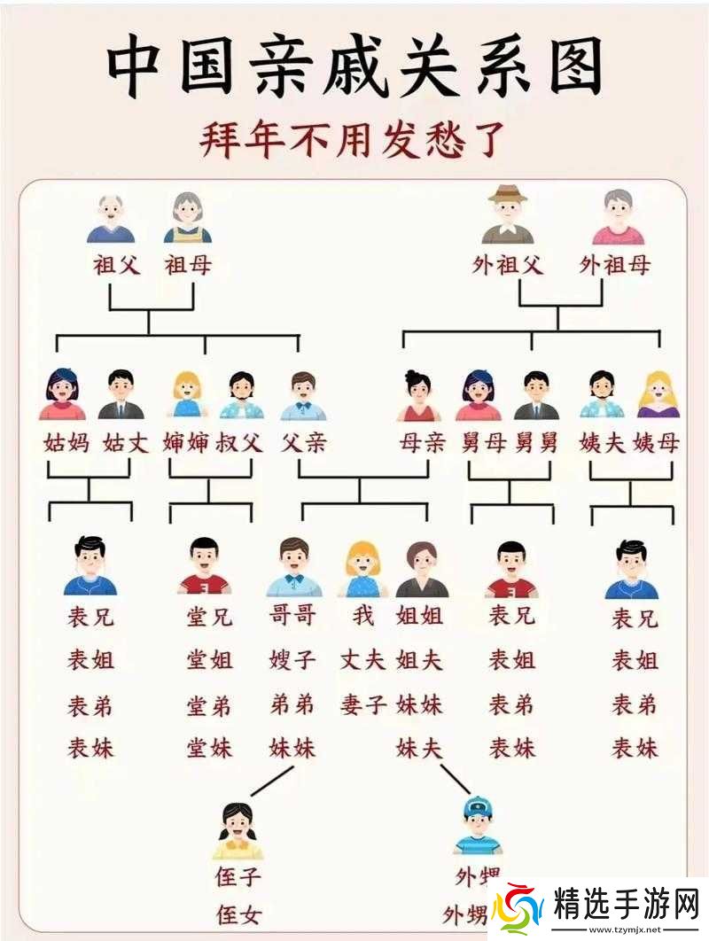 抖音专属陌生味道是什么歌