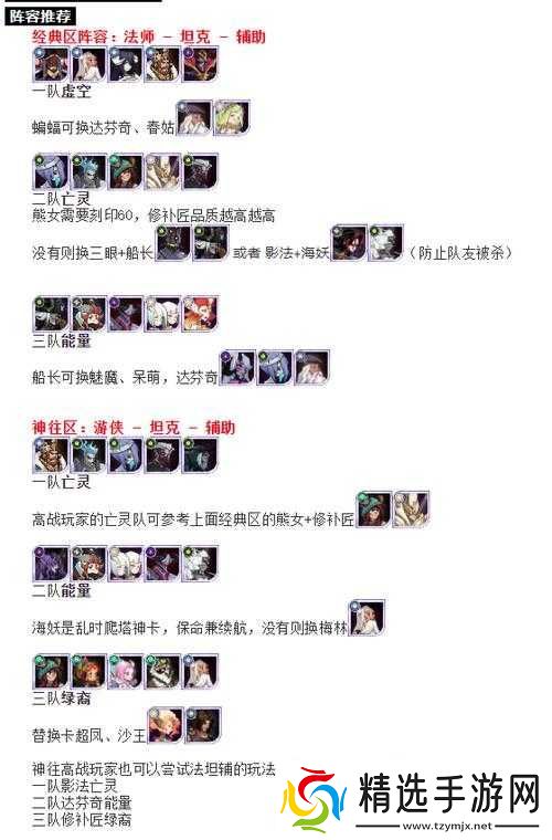 剑与远征绿裔队伍培养指南及优先级说明