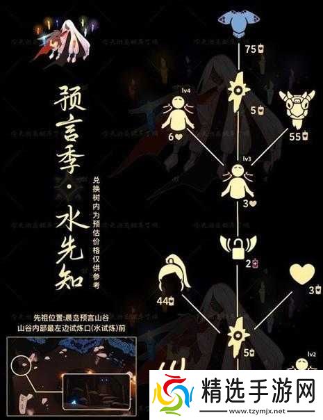 光遇复刻先祖位置在哪