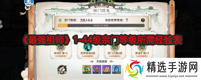 最强祖师宗门升级经验是多少