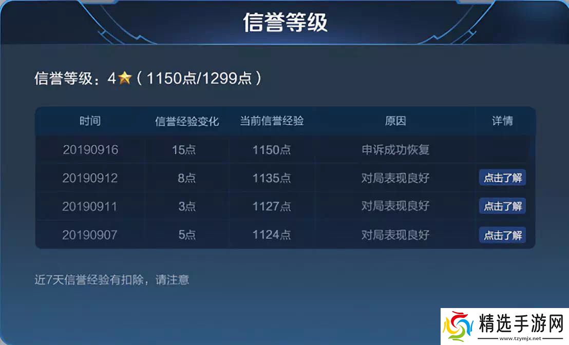 王者荣耀S17对局环境做了哪些优化调整