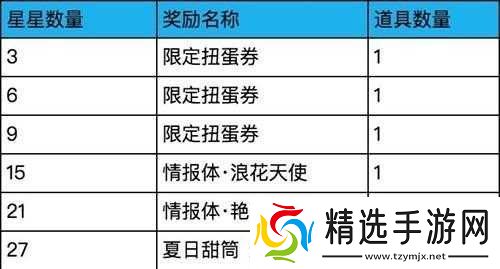 文库零境交错首充奖励如何领取