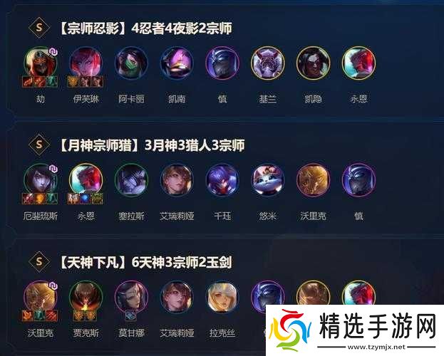 宗师与大师级别比较