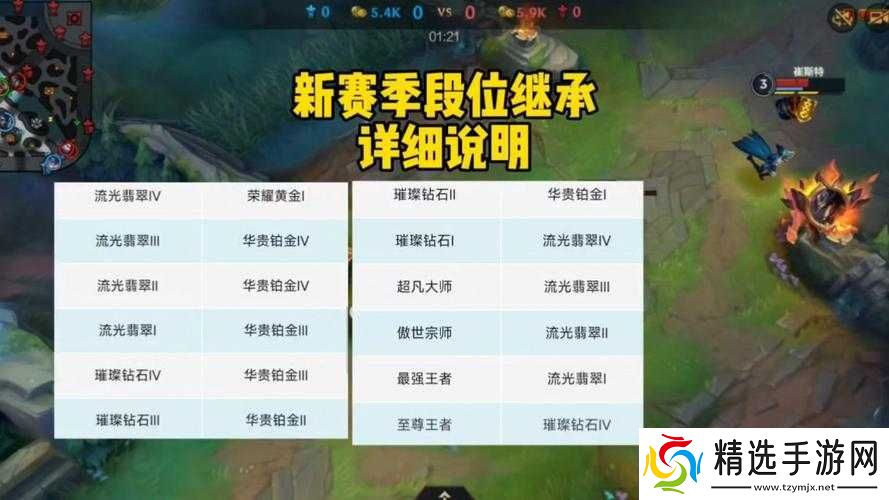 lol排位分段概述