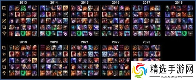 世界赛登场总次数TOP10