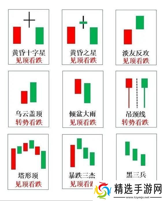 “科技狂潮中的‘两阴夹两阳’