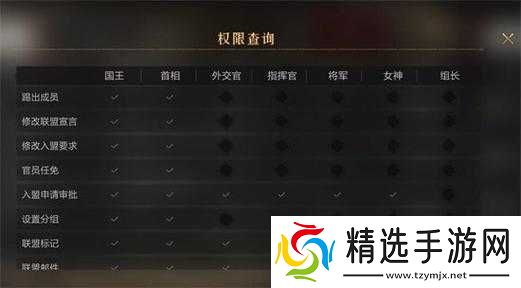 重返帝国联盟职位有什么用