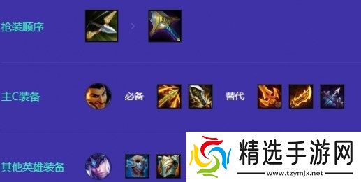 金铲铲之战冰射阿克尚阵容介绍