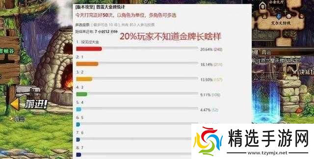 普雷金牌评选标准或普雷金牌筛选准则