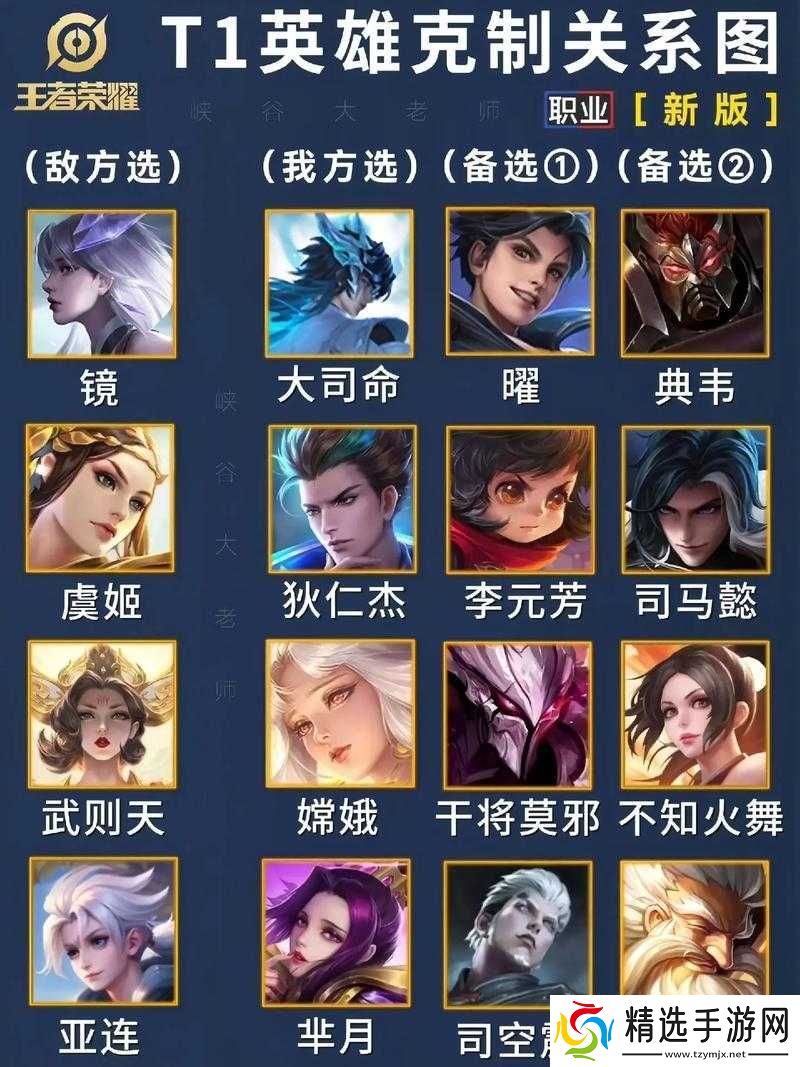 王者荣耀盘古的克制与被反制关系解析