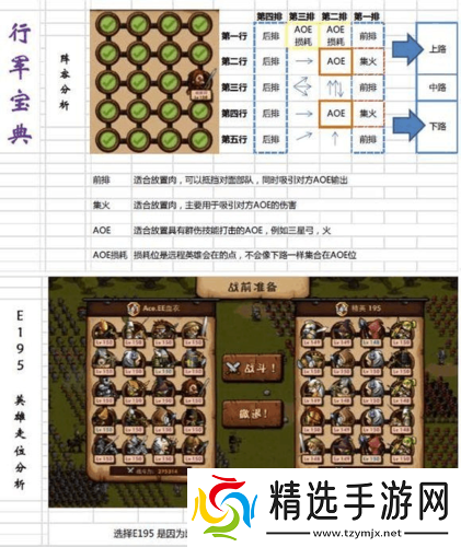 小小军团英雄推荐及具价值英雄详解
