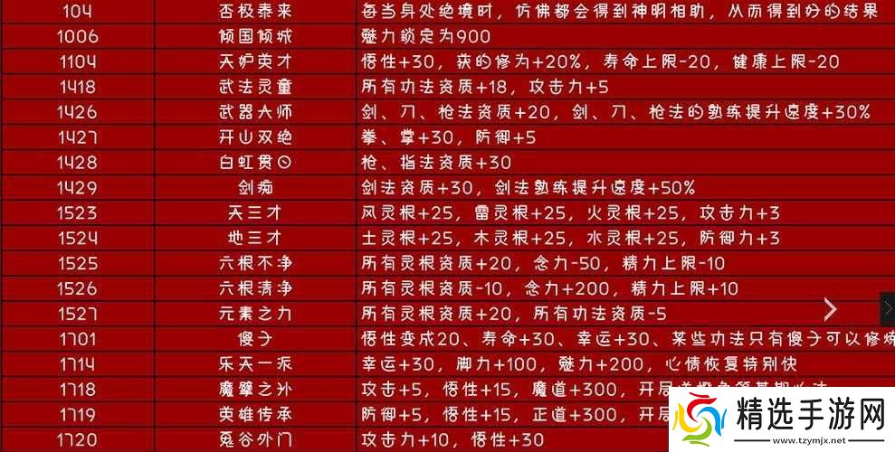 鬼谷荒逆天改命词条精选