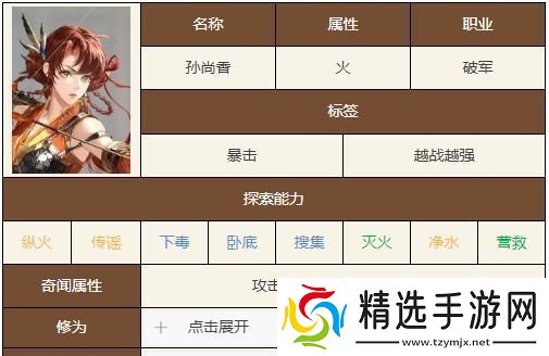 地图探索速成术