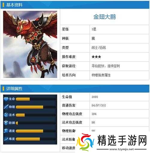 乱斗西游大鹏技能预设分析