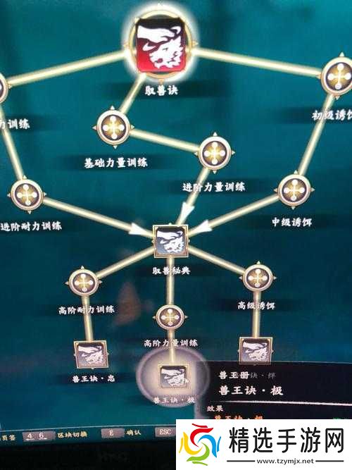 河洛群侠传兽王攻略