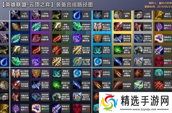 云顶之奕卸下英雄装备方法指南